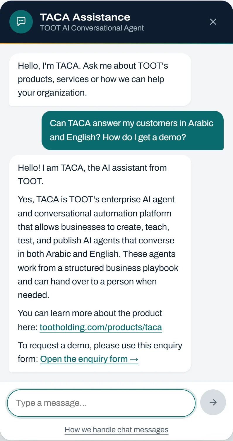 The TACA chat panel. A visitor asks whether TACA can answer customers in Arabic and English and how to get a demo; TACA explains the platform and links to the product page and the enquiry form.